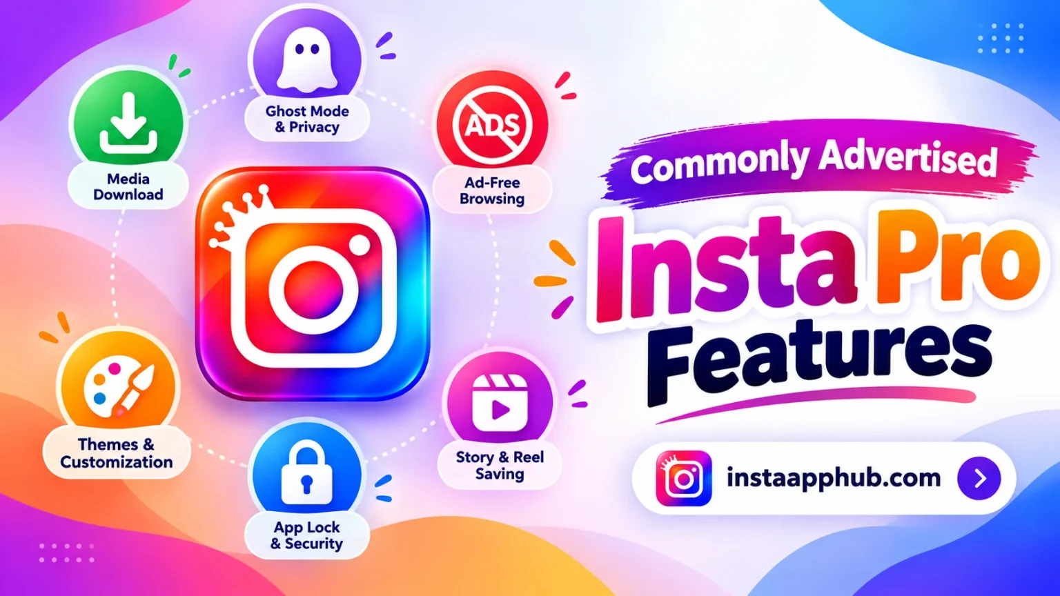 Commonly Advertised Insta Pro Features — InstaAppHub guide illustration